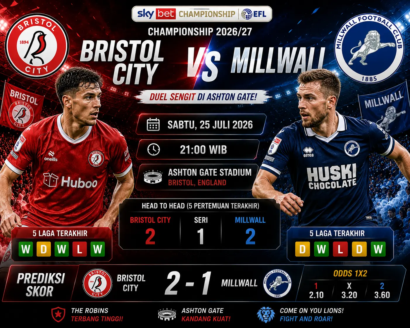 Prediksi Bristol City vs Millwall 2026, Duel Sengit Perebutan Tiga Poin