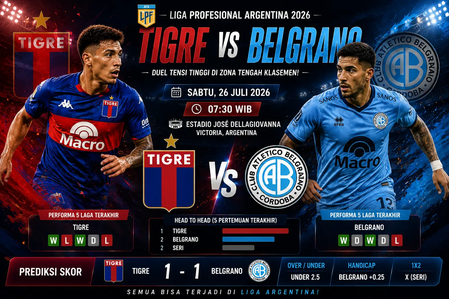 Prediksi Liga Argentina: Tigre vs Belgrano, Duel Penting Demi Posisi di Klasemen