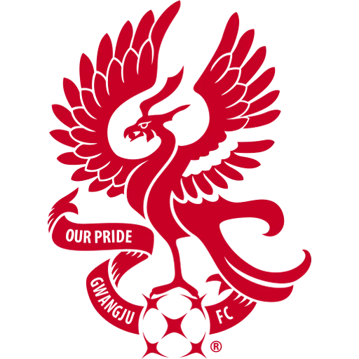 Gwangju FC