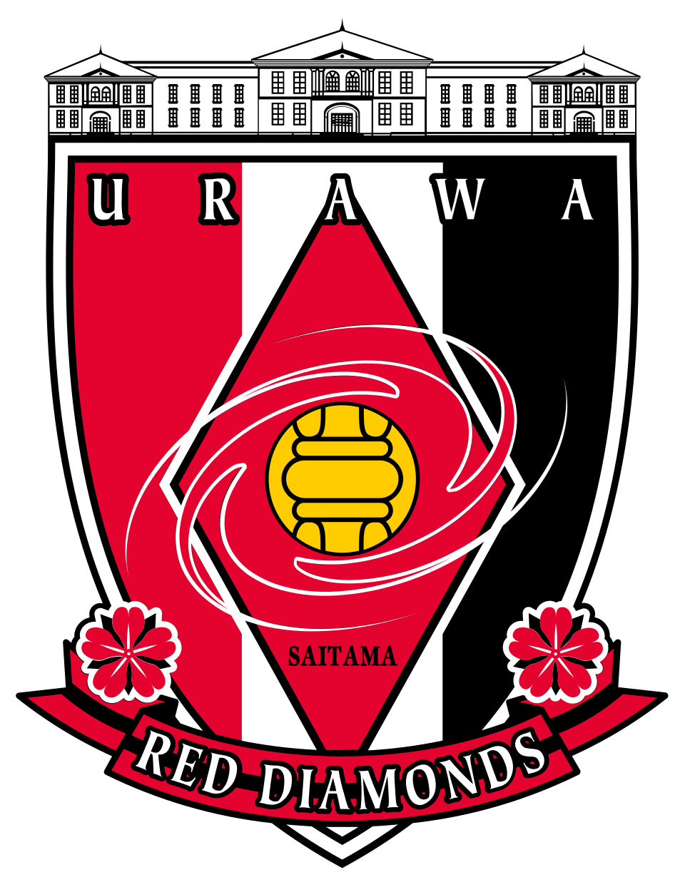Urawa Red