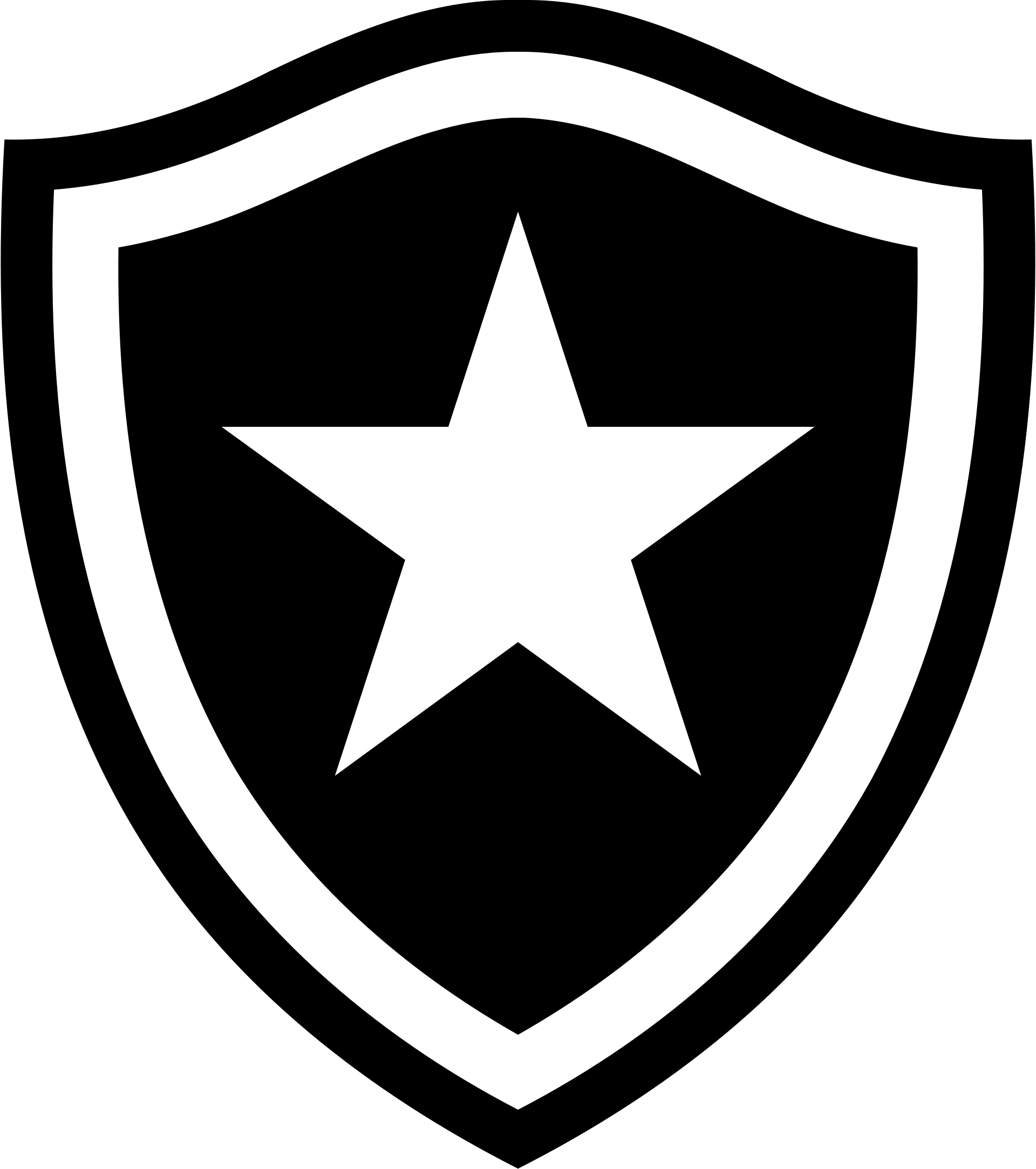 Botafogo
